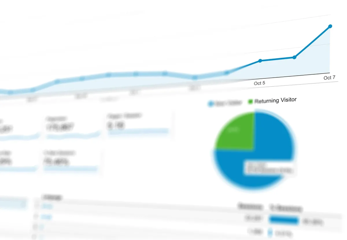Tableau de bord d'analyse affichant les métriques de performance d'une campagne publicitaire